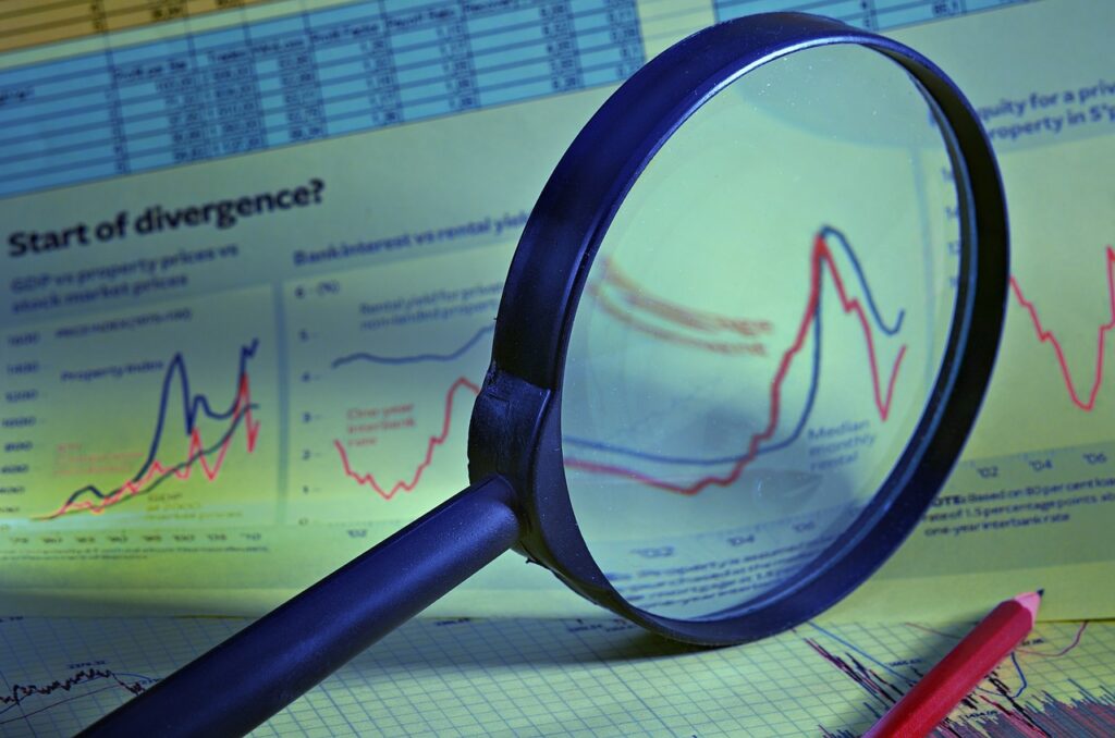 market overview heat map